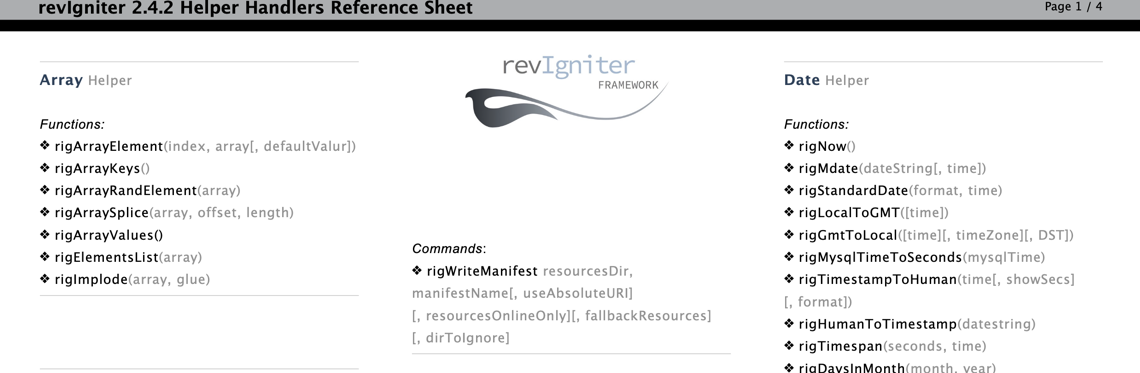 revIgniter Helper Reference